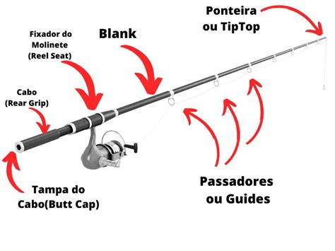 Qual Vara De Pesca Mais Resistente Modelos E Pre Os Doutor Pesca