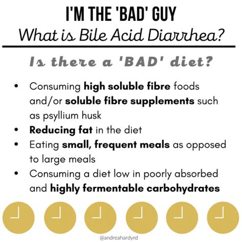 What is Bile Acid Diarrhea? - Andrea Hardy, RD