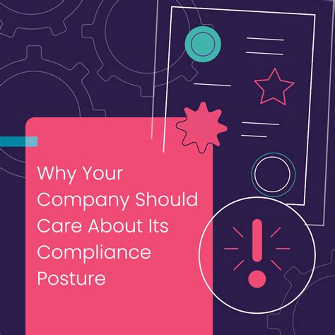 Why Should You Care About Your Compliance Posture Findings