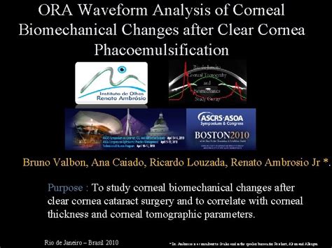 ORA Waveform Analysis Of Corneal Biomechanical Changes After