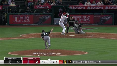 Shohei Ohtani Called Out On Strikes