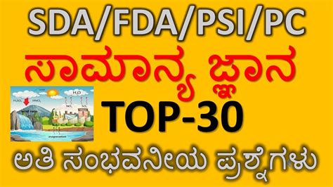 Most Important Gk Questions For Fda Sda Psi Pc General Knowledge