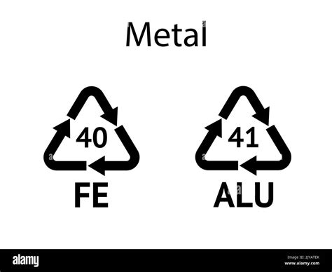 Codes De Recyclage Des Métaux Symbole De Recyclage Sur Un Fond Isolé