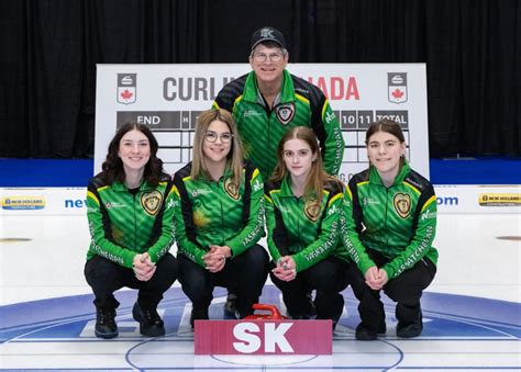 2023 Canadian Under-18 Boys and Girls Curling Championships | Teams