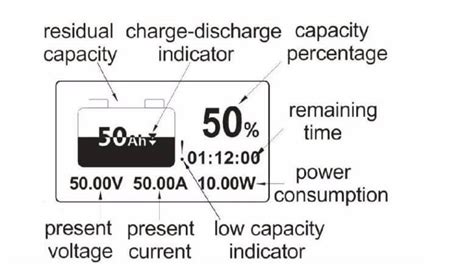 Ej Bc High Precision Battery Indicator Monitor With Ttl Function