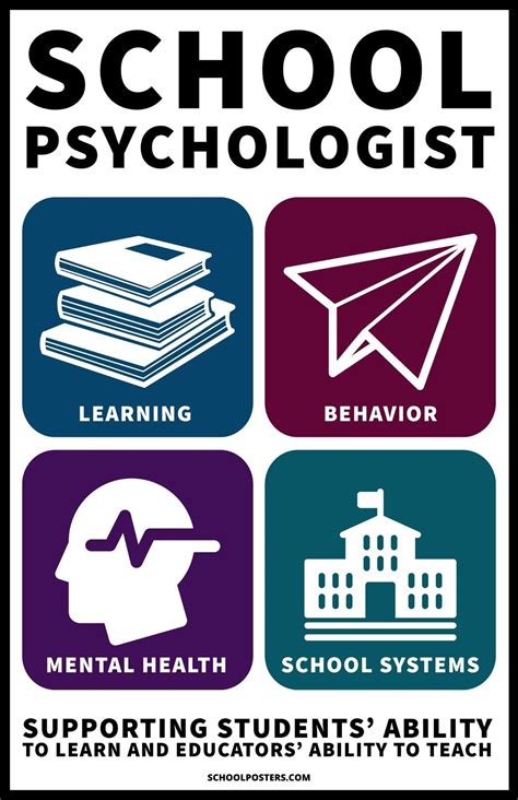 School Psychologist Poster Llc