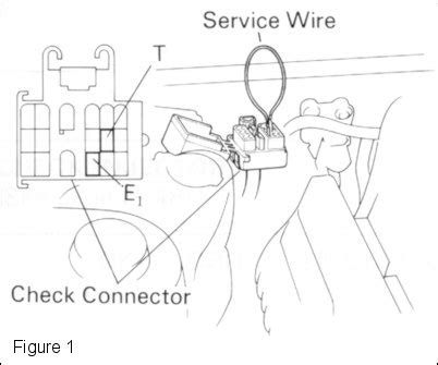 Toyota Diagnostic Connector Pinout