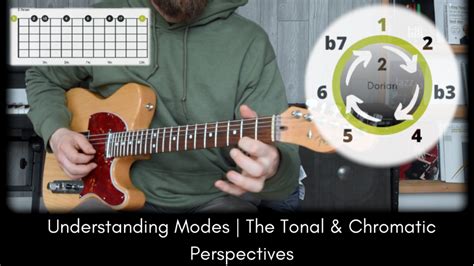 Understanding Modes From The Tonal And Chromatic Perspectives Practice