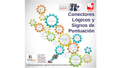 Conectores L Gicos Y Puntuaci N Coma Punto Y Coma By Graca Nodo