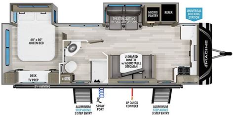 2025 Grand Design Imagine Specs Floorplans