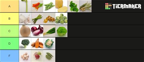 Vegetables Tier List Community Rankings TierMaker