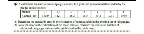 Solved P R S T U V Qi A Catchment Area Has Seven Raingauge Chegg