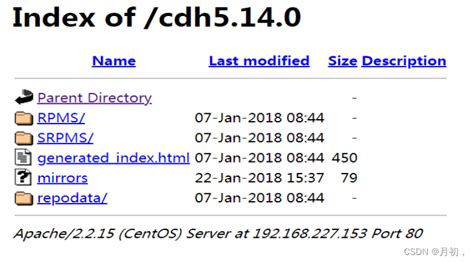 Apache Impala Csdn