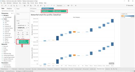 How To Create Waterfall Chart With Multiple Measures In Tableau Chart