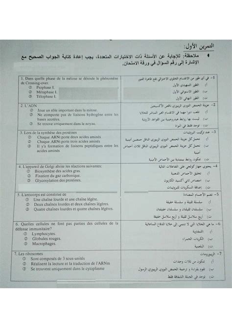 Exemples Concours ISPITS 2022 Tawjihi