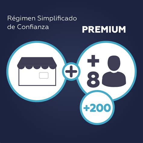 regimen simplificado de confianza resico premium inicont