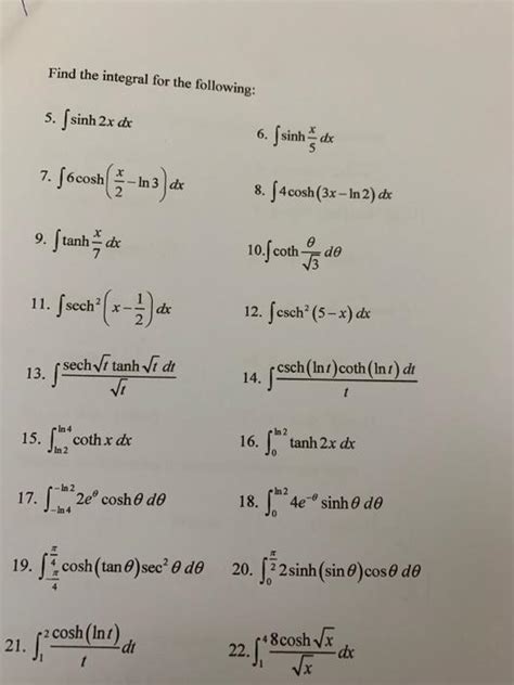 Solved 15 Coth X Dx In 2 Find The Integral For The Chegg