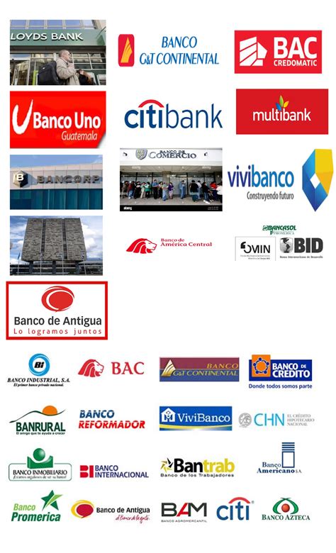 Bancos Deguatemala Historia Del Banco De Guatemala Teoria Del