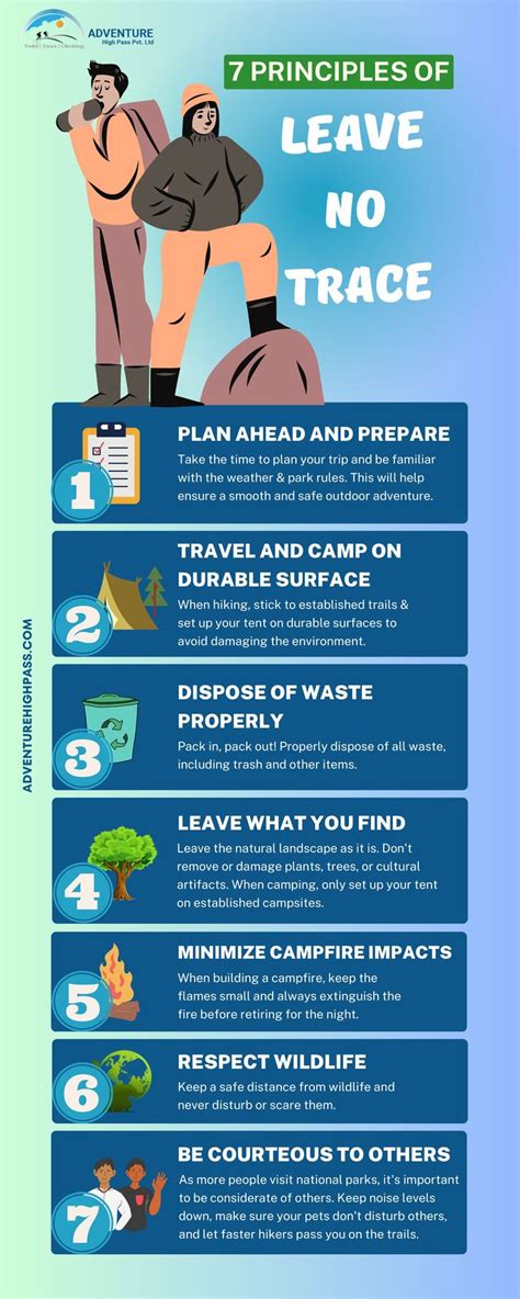 Principles Of Leave No Trace For Responsible Trekking Leave No