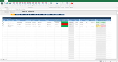 Planilha Dashboard de consulta médica Loja pacote de planilhas