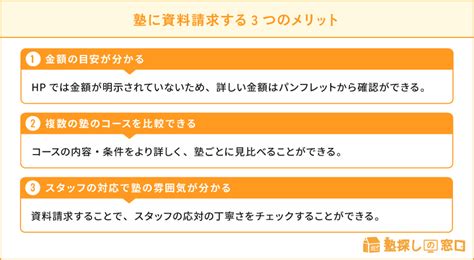 塾への資料請求が不安な方へ 電話がくる本当の理由と正しい対処法を解説【塾探しの窓口】