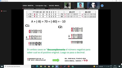 Arquitectura De Computadoras Clase Teorica Comisi N