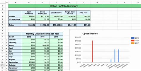 Waste Tracking Spreadsheet Spreadsheet Downloa construction waste ...