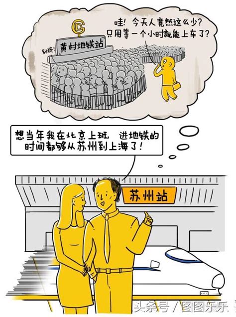 逃離北上廣，往哪些二線城市逃更靠譜？ 每日頭條