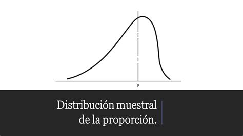 Distribución Muestral De La Proporción Youtube