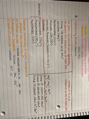 Chemistry Chapter Flashcards Quizlet