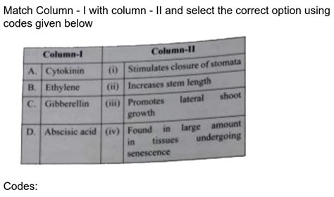 Match Column I With Column Ii And Select The Correct Option Using