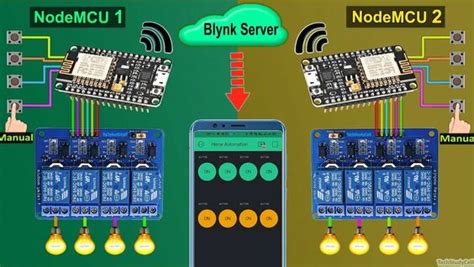 Home Automation System Using Multiple Nodemcu Esp Network With