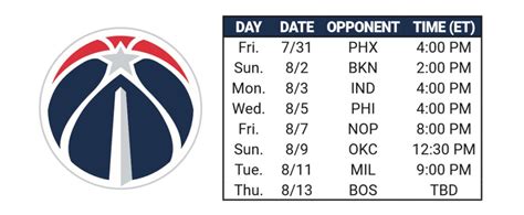 NBA announces the Washington Wizards schedule for ‘seeding games’ to restart 2019-20 season ...