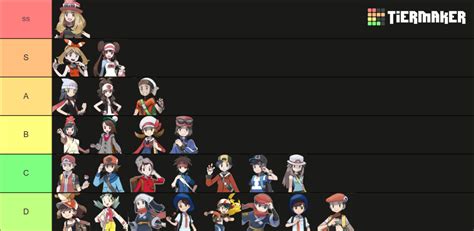 Pok All Mainline Games Protagonist Gen Tier List Community