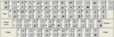 Urdu Keyboard for Windows 10/7 ⌨️ Download Urdu Keyboard App for Free ...