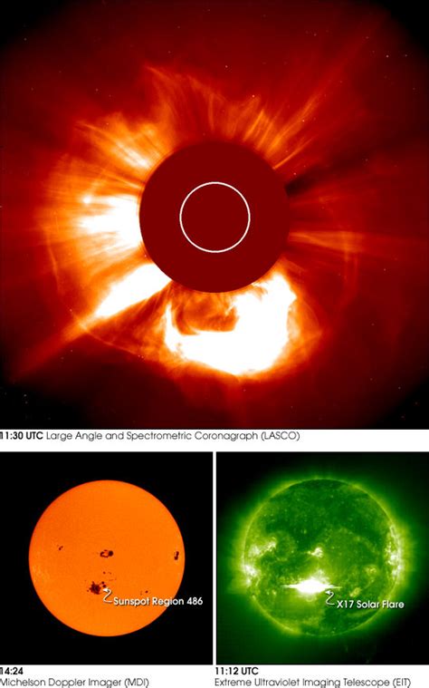 Solar Flare Archives - The Sun Today