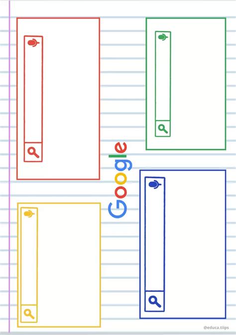 Organizador gráfico de Google profe social