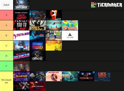 Oculus games : r/tierlists