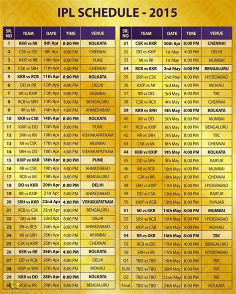 IPL 2015 Schedule, Time table and IPL 8 Match timings.