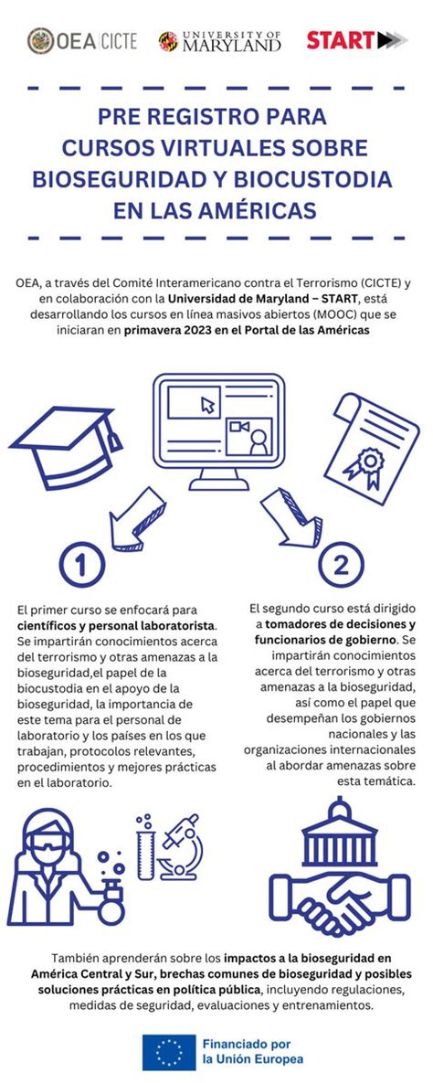 Oea On Twitter Rt Oea Cicte Ya Est Disponible El Pre Registro Para