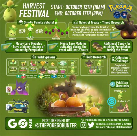 Guide Harvest Festival Pok Mon Go S Upcoming Seasonal Celebration