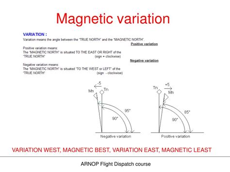 Ppt Instruments Part 1 Powerpoint Presentation Id 459014