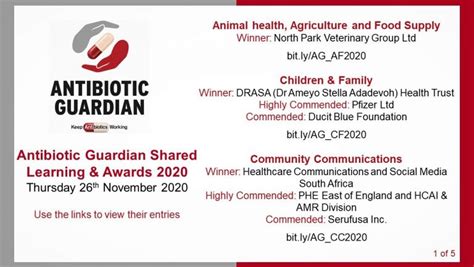 Antibiotic Guardian Awards 2020 Winners and Commended – Antibiotic Guardian