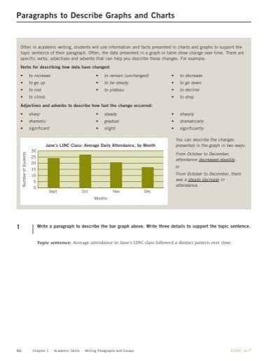 Paragraphs To Describe Graphs And Charts