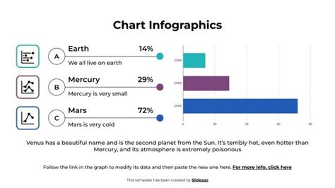 Chart Infographics Template