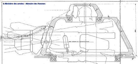 Ww2 French Heavy Tank Prototypes Archives Tank Encyclopedia