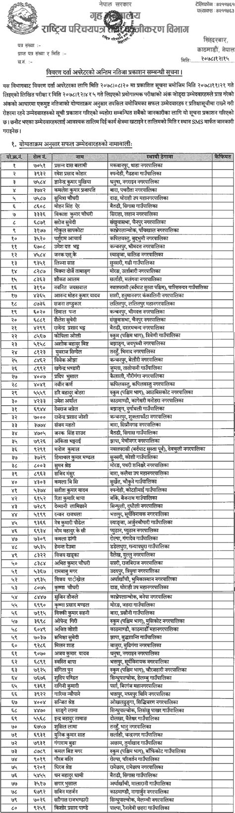 Rastriya Parichayapatra Tatha Panjikaran Bibhag Final Result Of Data