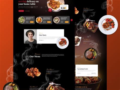 Wireframe UX UI for Website and Mobile apps | Wireframe ui ux designer | Upwork