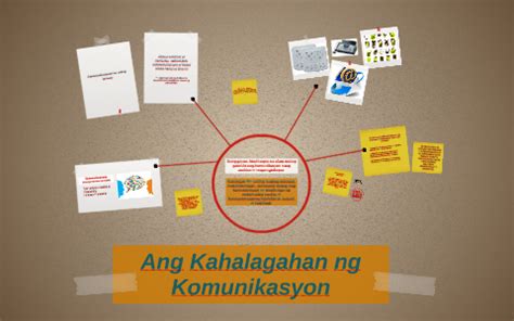 Ang Kahalagahan ng Komunikasyon by Alexis Arenas on Prezi