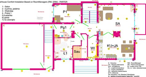 Automatyka Budynkowa Ehouse Lan Rs Przyk Adowy Projekt Komfort